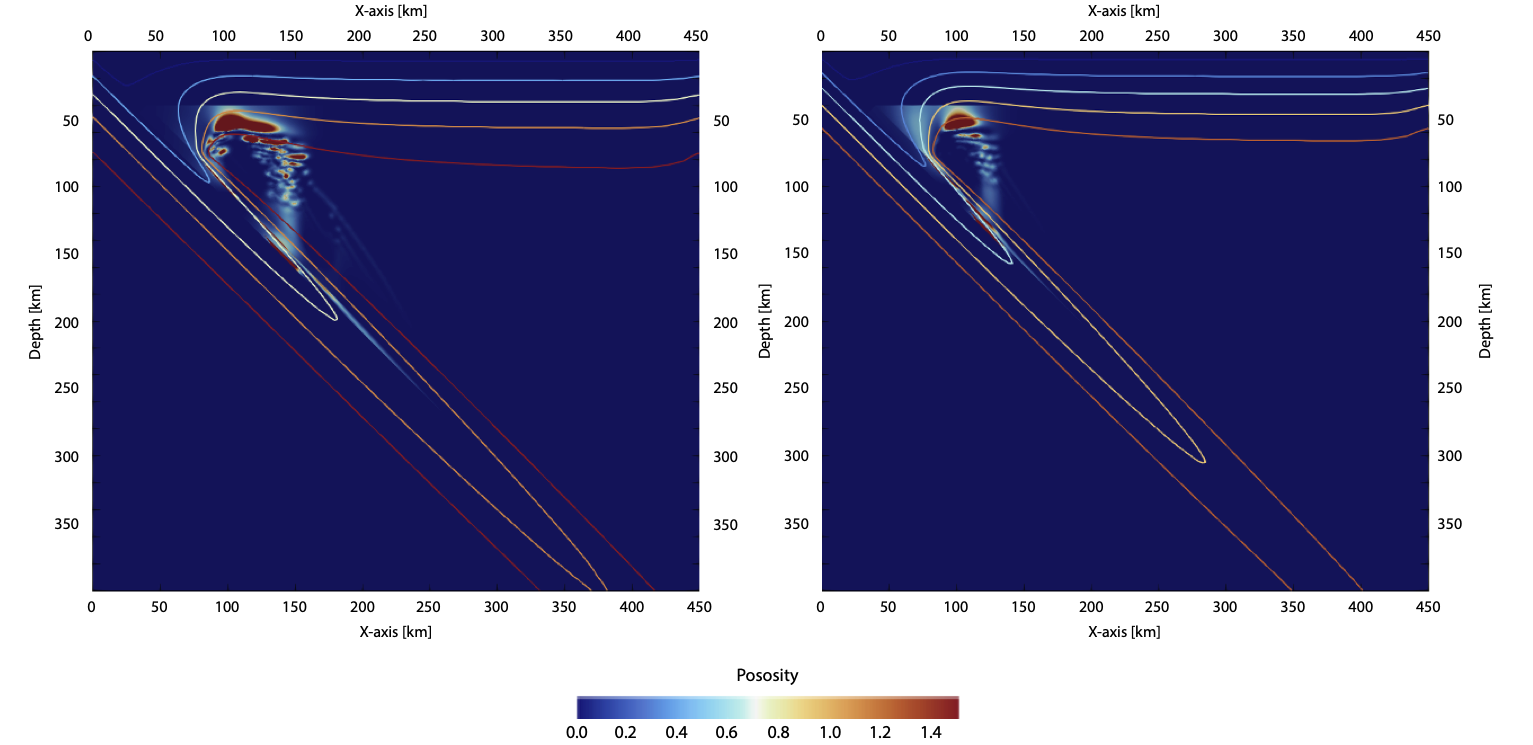 Porosity field snapshots from two-phase flow subduction models